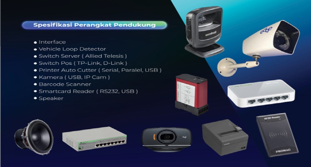 Unopass Hardware Eco-System Equipment